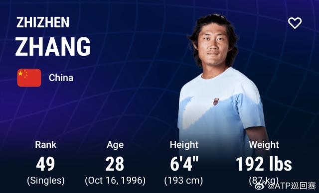 1740418916737088515.jpg 张之臻.jpg